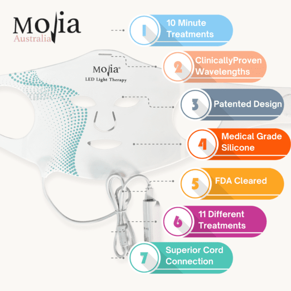 Mojia LED Light therapy face mask and beauty devices